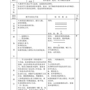 篮球体能训练目标有哪些